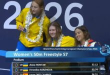 Миколаївські параплавці на чемпіонаті Європи в Туреччині