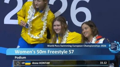 Миколаївські параплавці на чемпіонаті Європи в Туреччині
