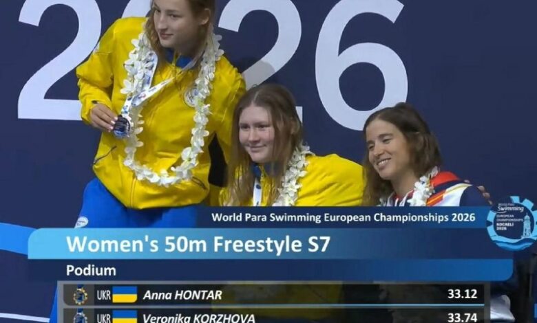 Миколаївські параплавці на чемпіонаті Європи в Туреччині