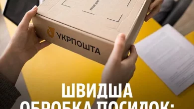 Обслуговування клієнтів у міському відділенні «Укрпошти»