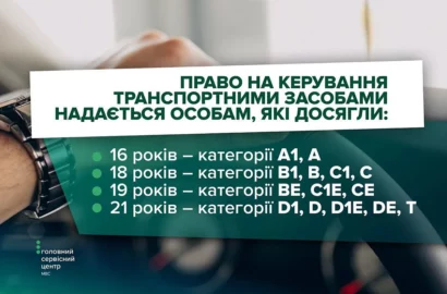 Шахраї обіцяють підліткам права категорії B з 16 років