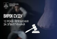 Колаж Прокуратура України