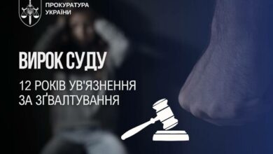 Колаж Прокуратура України