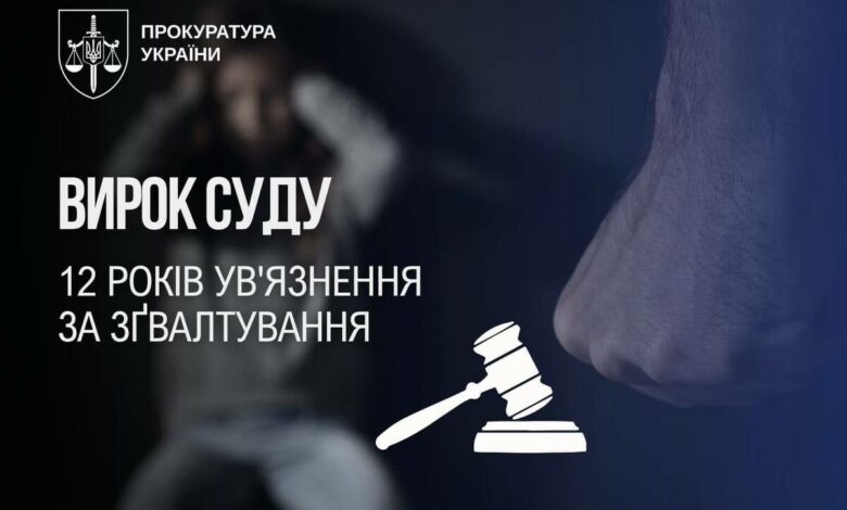 Колаж Прокуратура України