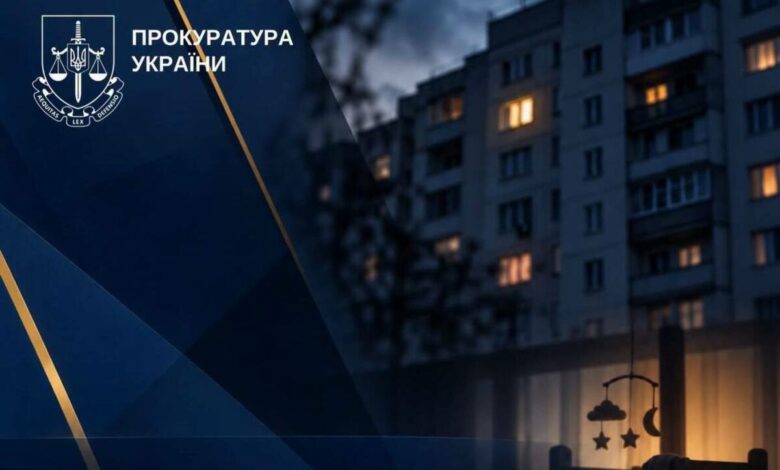 Колаж Прокуратура України