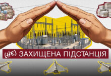 Колаж Nikcenter