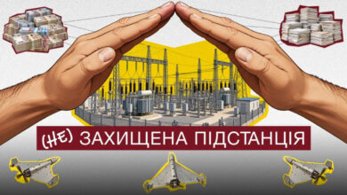 Колаж Nikcenter
