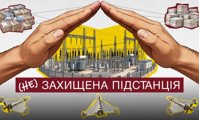 Колаж Nikcenter