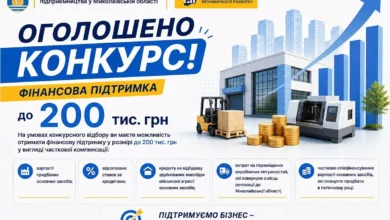 Конкурс фінансової підтримки підприємців Миколаївської області