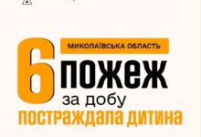 Пожежі на Миколаївщині, під час однієї з яких постраждала дитина