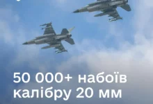 Передача данських боєприпасів для гармат F-16 для протидії реактивним «шахедам»