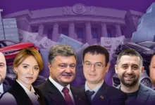 Бюджетні витрати на забезпечення роботи народних депутатів України