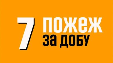 Ліквідація пожежі на Миколаївщині