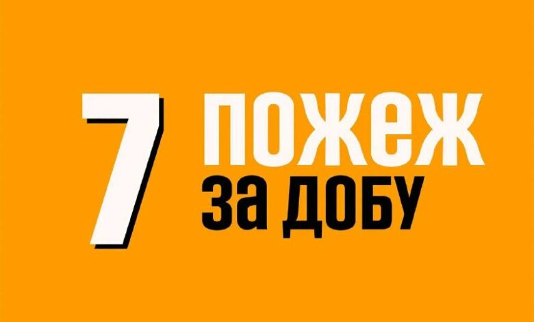 Ліквідація пожежі на Миколаївщині