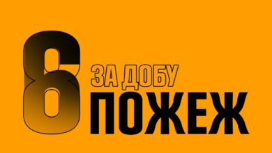 Ліквідація пожежі рятувальниками на Миколаївщині