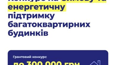 Грантовий конкурс енергетичної підтримки багатоквартирних будинків Миколаєва