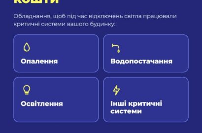 Грантовий конкурс енергетичної підтримки багатоквартирних будинків Миколаєва