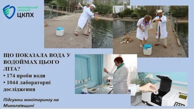 Контроль якості води на пляжах і в рекреаційних зонах Миколаївщини
