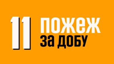 Ліквідація пожежі на Миколаївщині