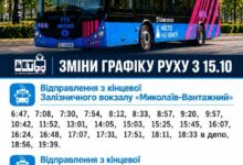 Зміна графіка руху тролейбусного маршруту №14 у Миколаєві