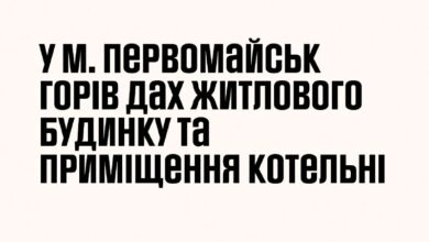 Пожежа даху житлового будинку та котельні у Первомайську