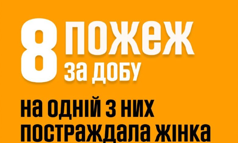 Пожежа в житловому будинку в Петрівці Миколаївського району
