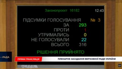 Продовження воєнного стану та загальної мобілізації в Україні